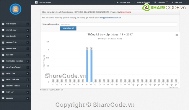 code,code web,web tai chinh,web vay tín dung,web tài chính thương mại